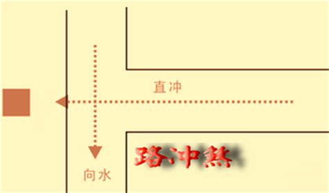 路冲房图解|姜群：什么是风水中的“路冲煞”？路冲煞详解及常用化解方法